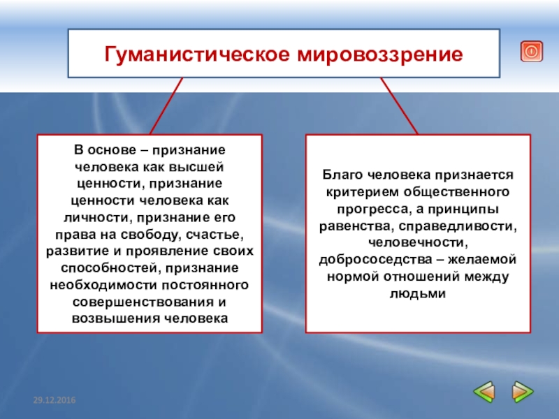 Признание абсолютной ценности человеческой личности. Общее признание значимости человека. Признание человека высшей ценностью относится к понятию. Сильные и слабые стороны научного мировоззрения. Признание человека как личности и его блага высшей ценностью 8 букв.