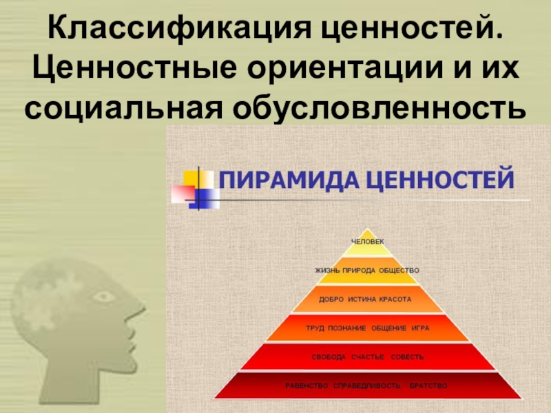 Исследование ценностей