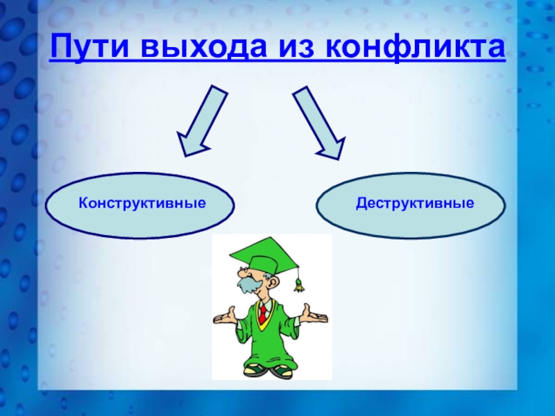 Классные часы конфликты. Конструктивный и деструктивный способ выхода из конфликта. Пути выхода из конфликтной ситуации для детей. Пути выхода из конфликтных ситуаций конструктивные и деструктивные. Конструктивные выходы из конфликтных.