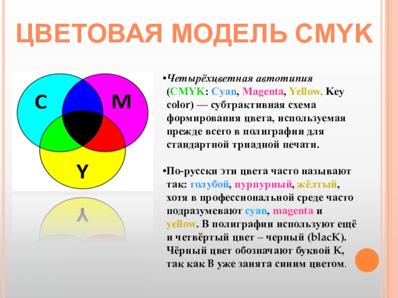 Какие цветовые модели. Цветовая модель CMYK. Цветовая модель CMY. Модель CMYK цвета. Цветовая модель Смук.