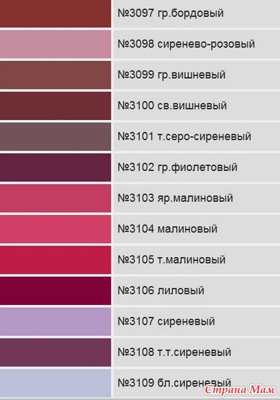 Номера красных цветов. Оттенки бордового с названиями. Оттенки бордового цвета названия. Бордовый цвет номер. Темно красный цвет название.