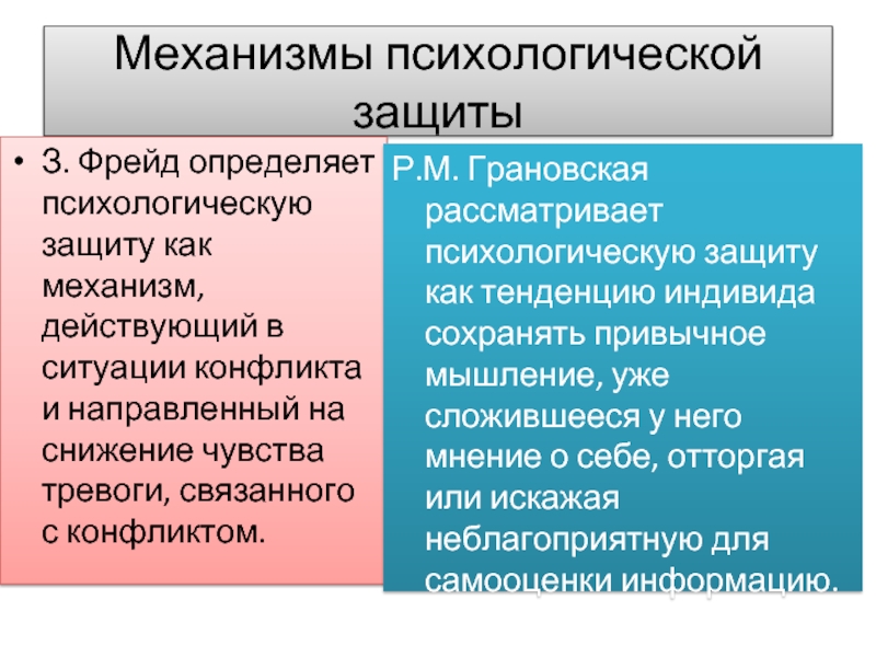 Психологические защиты. Механизмы психологической защиты в конфликтной ситуации. Психологические защиты Фрейд. Механизмы психологической защиты Фрейд. Механизмы психической защиты личности.