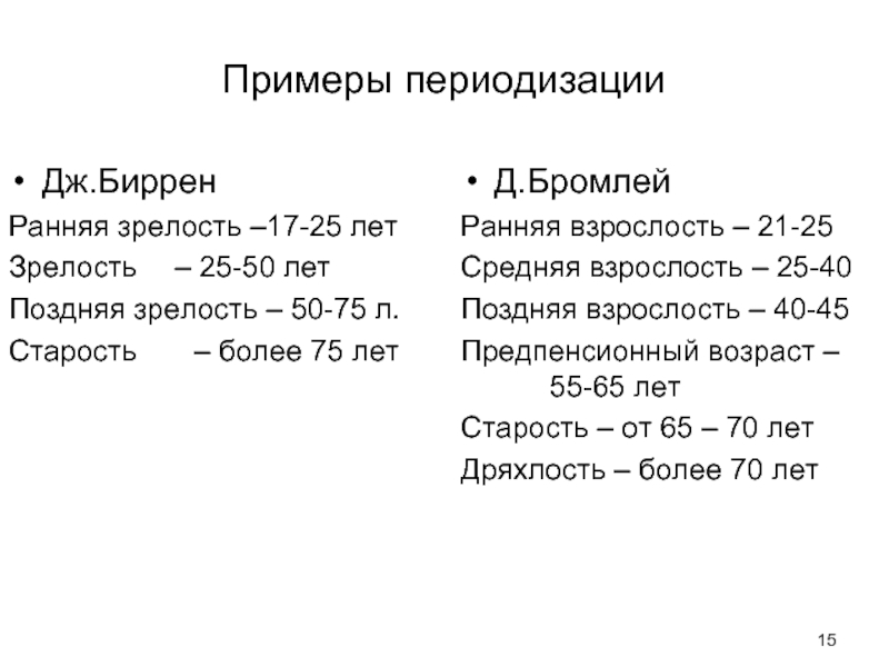 Период взрослости