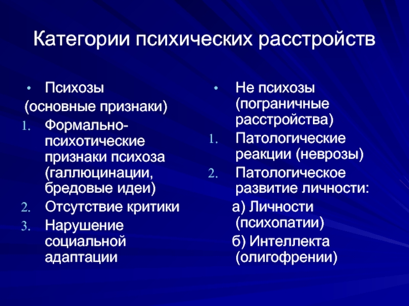 Психическое расстройство это. Симптомы психического расстройства. Психологическое расстройство симптомы. Категории психических расстройств. Симптомы душевного расстройства.