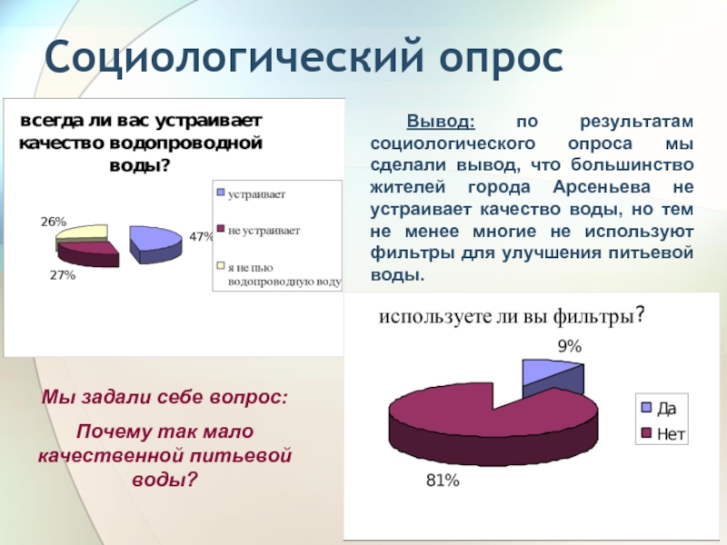 Результатов и выводов в виде. Социологический опрос. Вопросы для социологического опроса. Результаты социологического опроса. Результаты соц опроса.