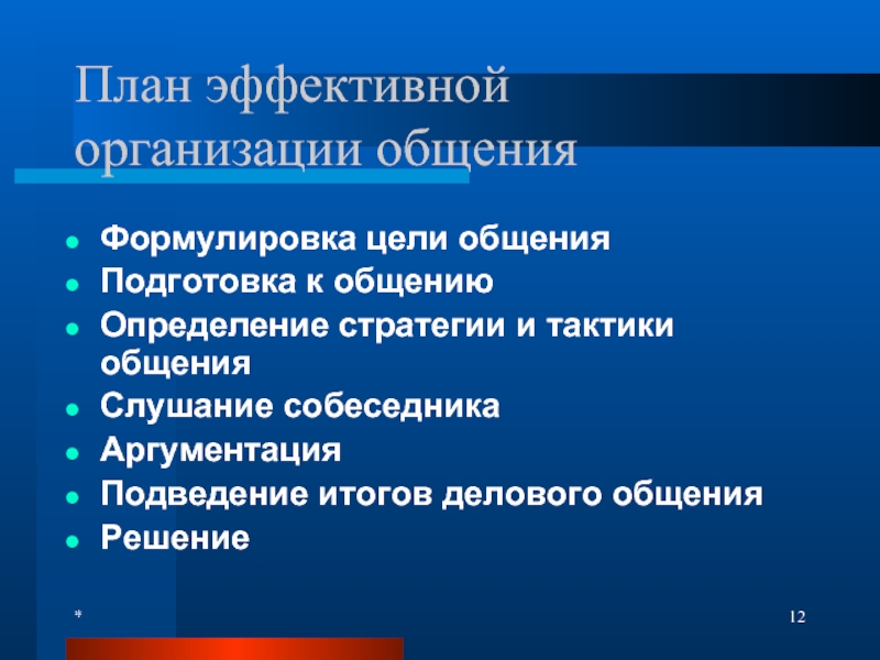 Эффективное учреждение. Эффективные способы коммуникации в организации. Технология организации эффективного процесса общения. Правила эффективного общения в организации. Этапы эффективного общения.