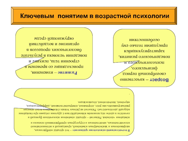 Методы возрастной психологии