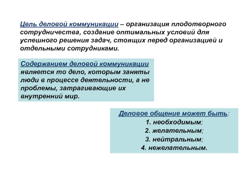 Наиболее оптимальным в коммуникации является