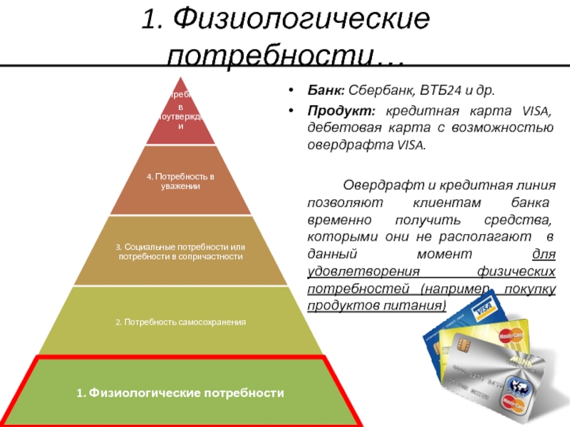 Какие потребности удовлетворяет услуга