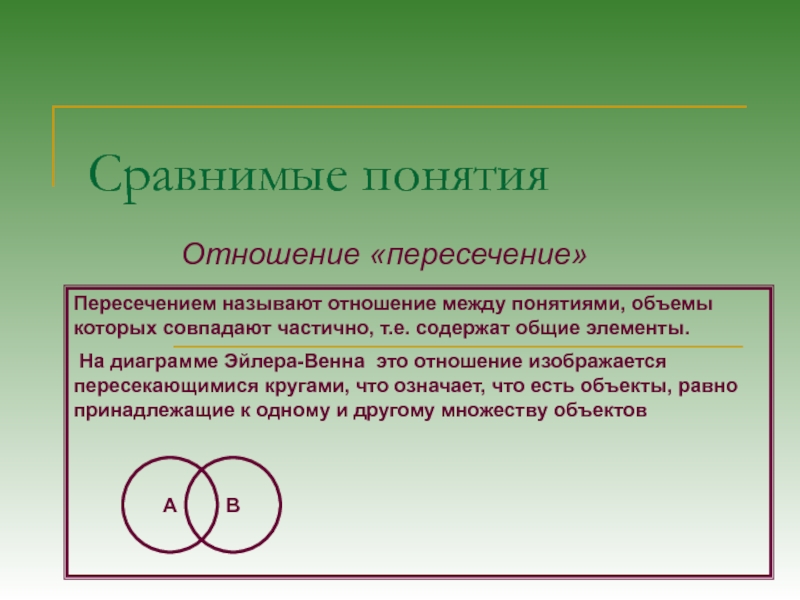 A b c называется. Понятия в отношении пересечения. Пересечение понятий. Пересекающиеся понятия. Пересекающиеся понятия в логике.