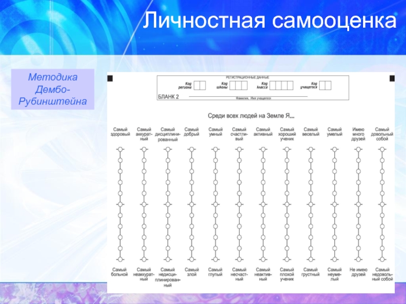 Методика дембо рубинштейн