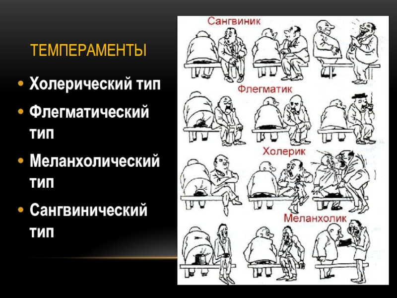 Природа человека темперамент