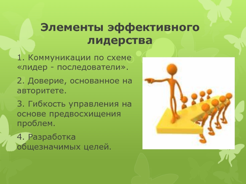 Лидер и руководитель. Презентация на тему лидерство. Лидерство в организации презентация. Лидер и лидерство. Лидер и последователи.