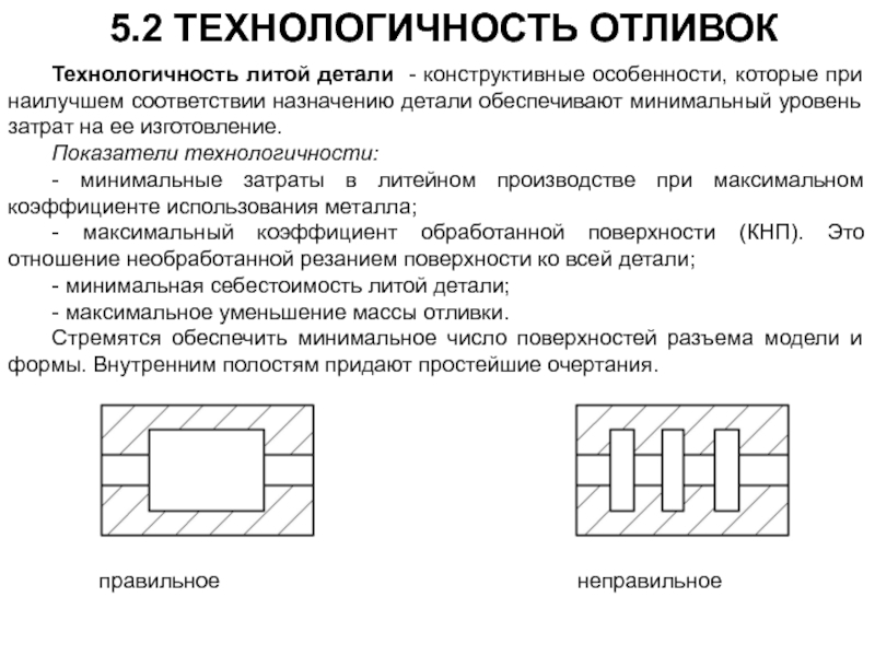 Определение технологичности