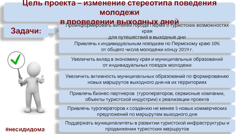 Стереотипы поведения. Стереотипность поведения. Изменения стереотипов поведения. Стереотипы поведения в молодежной среде. Стереотипы поведения сотрудников в организации.