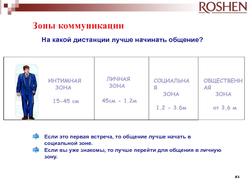 Расстоянии 45 см от