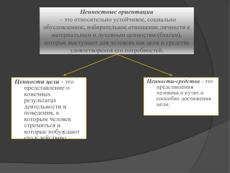 Ценностных ориентаций и установок личности. Ценностные ориентации. Ценностные ориентации личности. Ценности и ценностные ориентации. Ценности и ценностные ориентации личности.