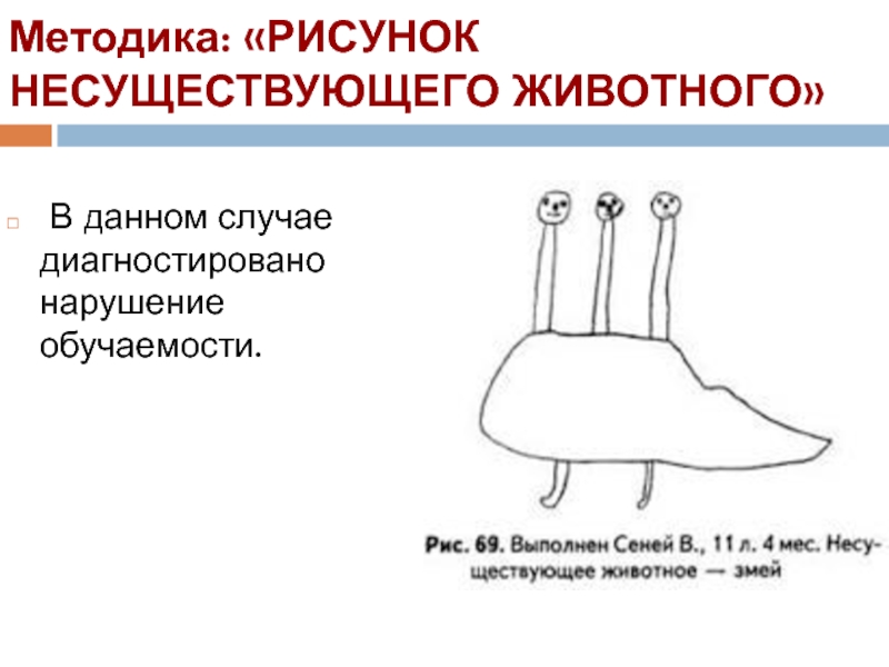 Интерпретация несуществующего