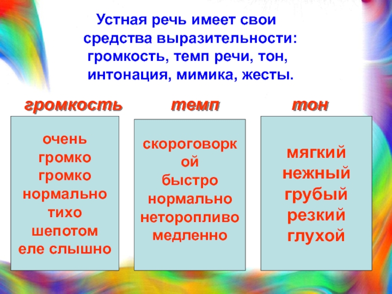 Тон речи. Средства выразительности устной речи. Средства выразительности устной речи тон тембр темп. Устно-речевые средства выразительности устной речи. Средства выразительности устной речи тон.