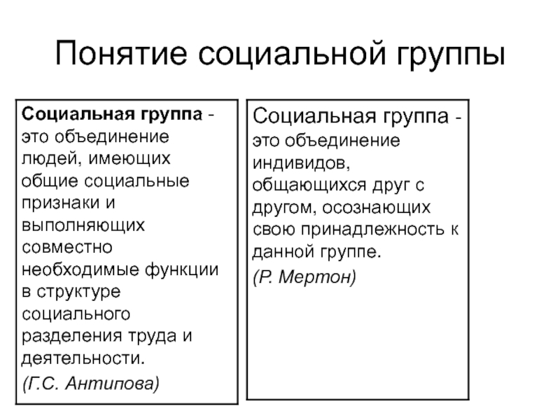 Три признака понятия социальный статус. Понятие социальной группы. Признаки понятия социальная группа. Виды социальных групп. Понятие и виды социальных групп.