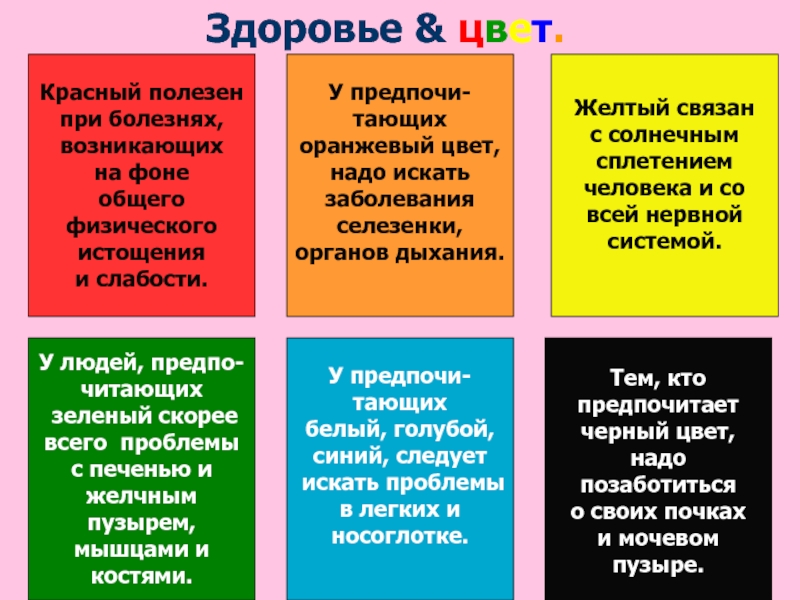 Что говорит цвет о человеке. Цвет здоровья в психологии. Цветотерапия в психологии. Цвет здоровья какой. Влияние цвета на организм.