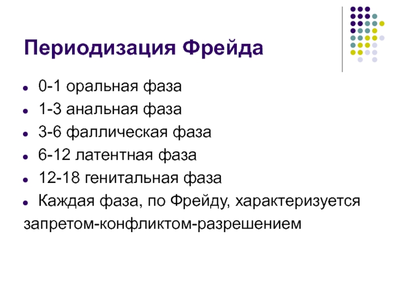 Фрейд подростковый возраст. Периодизация Зигмунда Фрейда. Возрастной периодизации з. Фрейда.. Возрастная периодизация Зигмунда Фрейда. Периодизация Зигмунда Фрейда таблица.