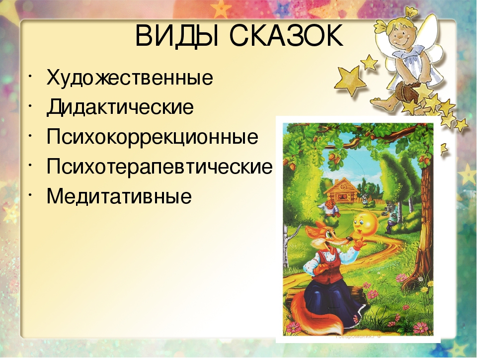 Виды сказок. Психокоррекционные сказки. Сказкотерапия виды сказок. Типы сказок в сказкотерапии. Дидактические сказки.