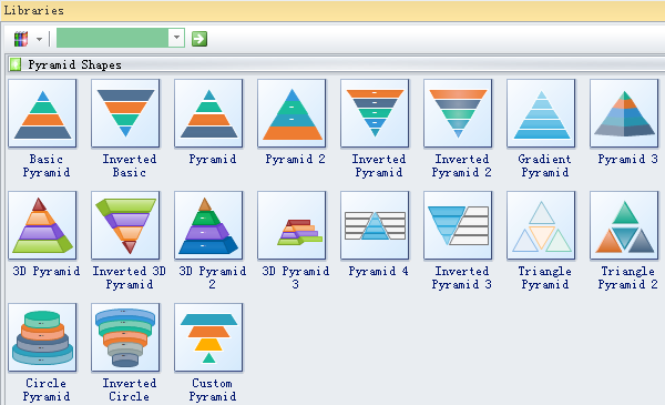 Choose Pyramid Chart Shape