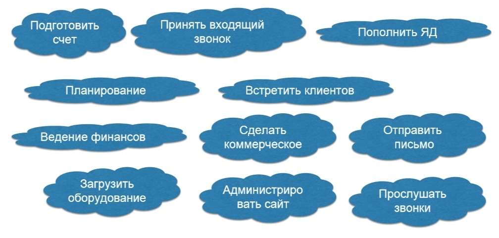 2 простых способа. Рутина. Рутина значение. От рутины. Рутина это простыми словами.